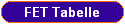 FET Tabelle